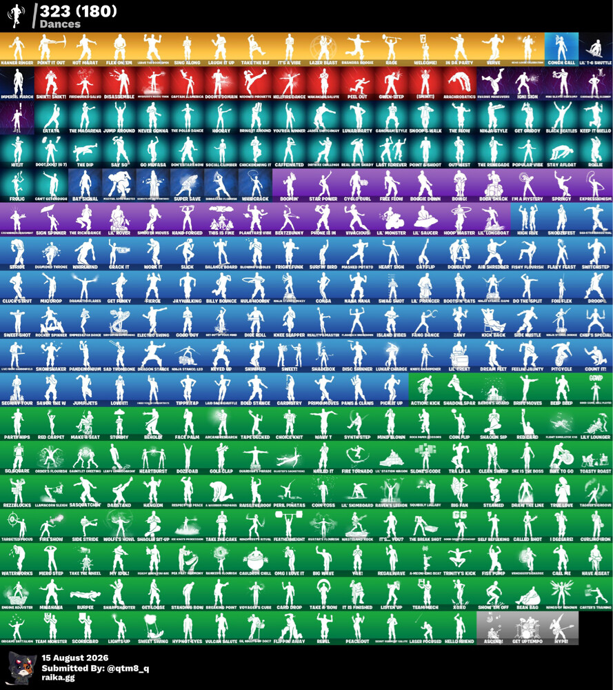 account 400+ can trade uah currency - 3