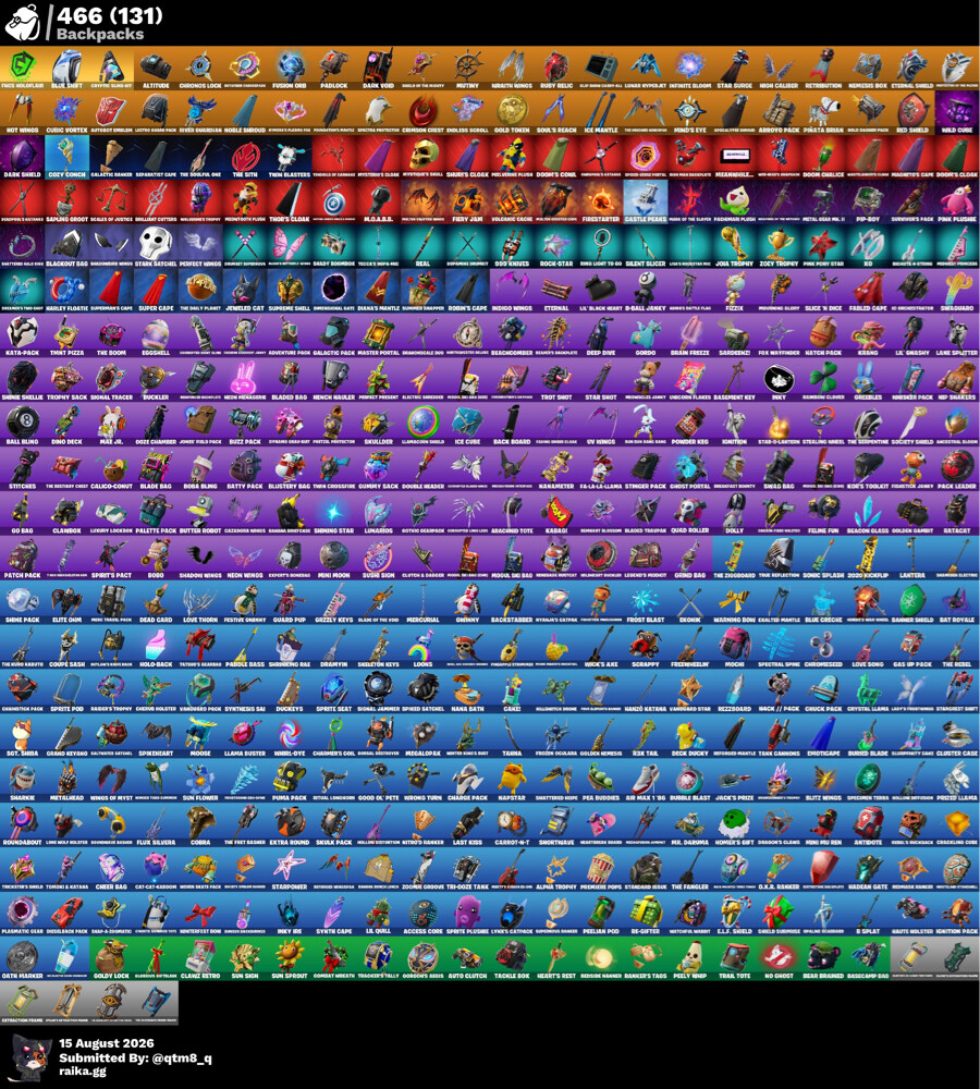 account 400+ can trade uah currency - 7