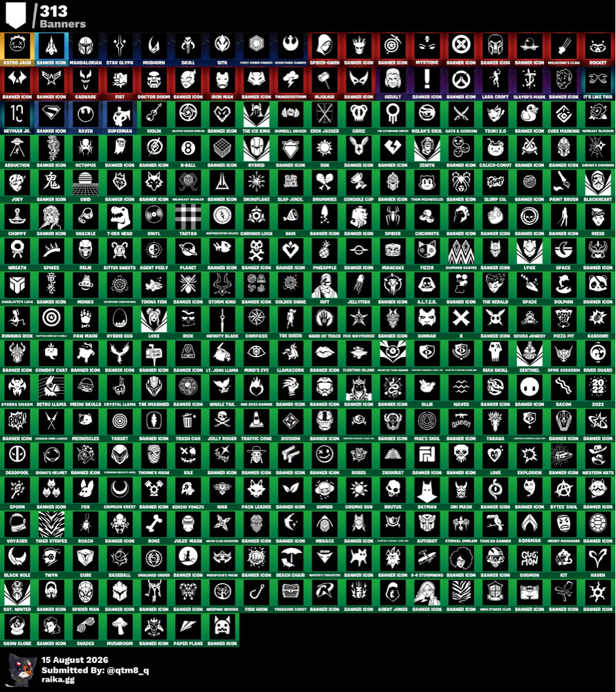 account 400+ can trade uah currency - 6