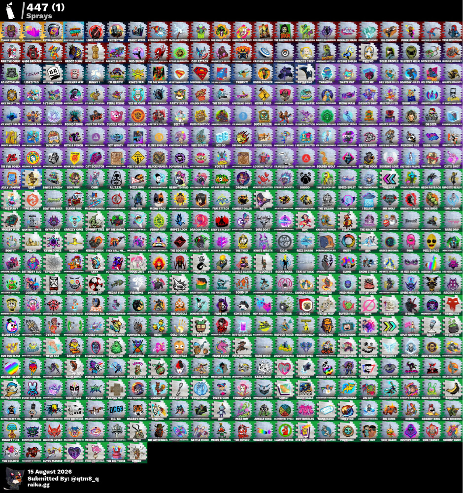 account 400+ can trade uah currency - 8