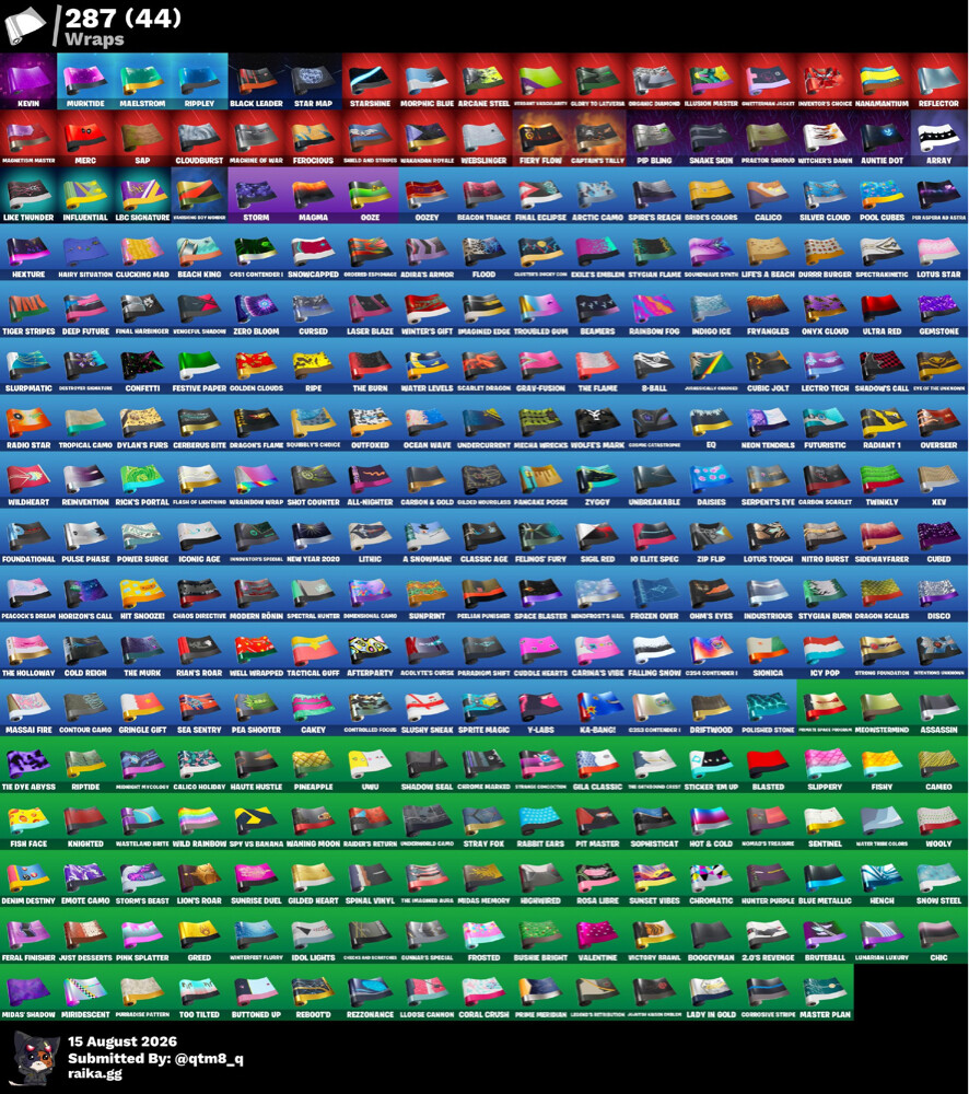 account 400+ can trade uah currency - 4