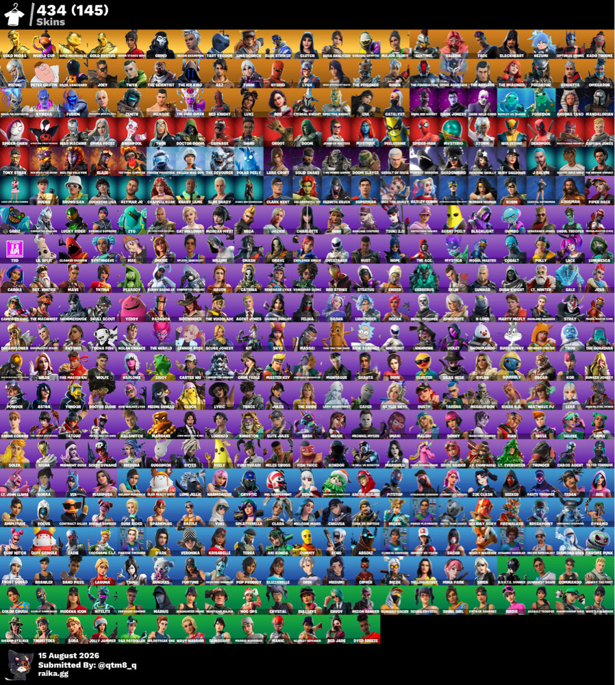 account 400+ can trade uah currency - 1