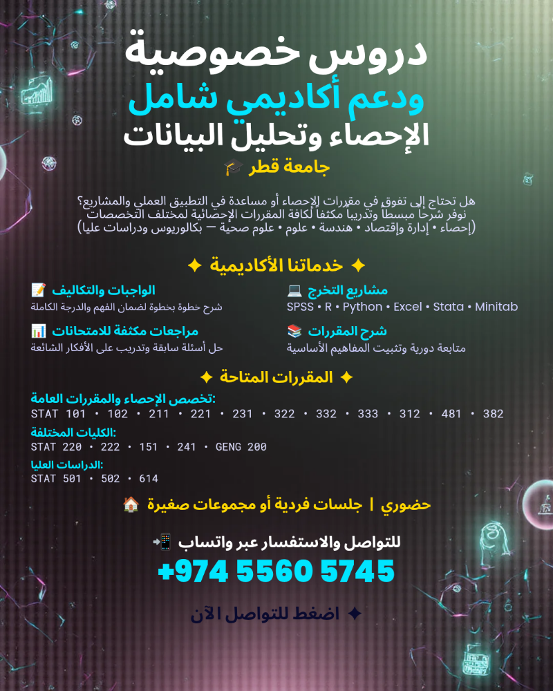 معلمة (رياضيات، احصاءوحاسوب) - 1