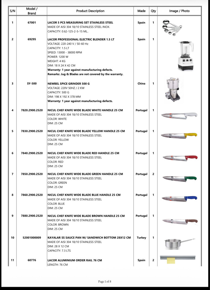 cafe/resturant kitchen equipment  - 1