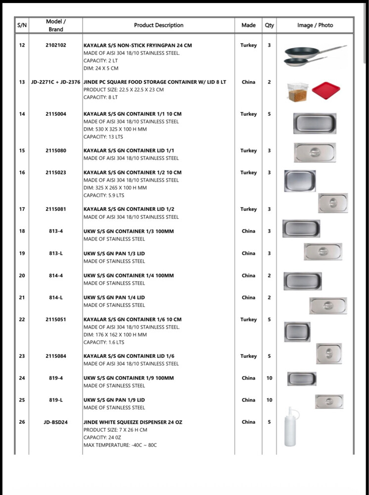 cafe/resturant kitchen equipment  - 2