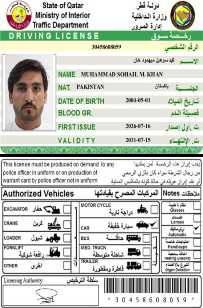 Muhammad SOHAIL - 1