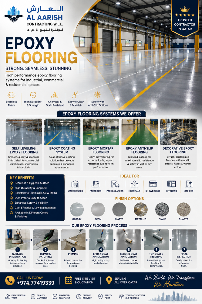 epoxy flooring - 1