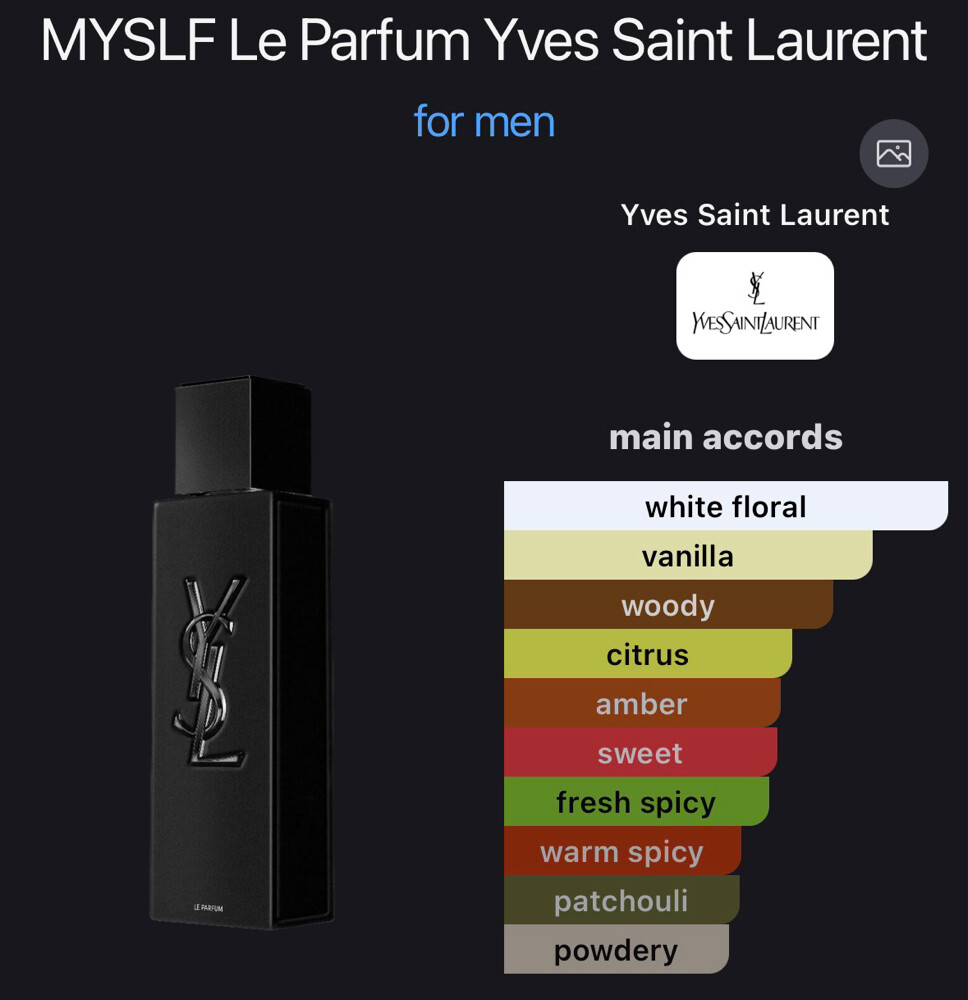 Fragrances - 9