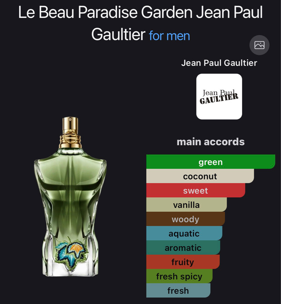 Fragrances - 2