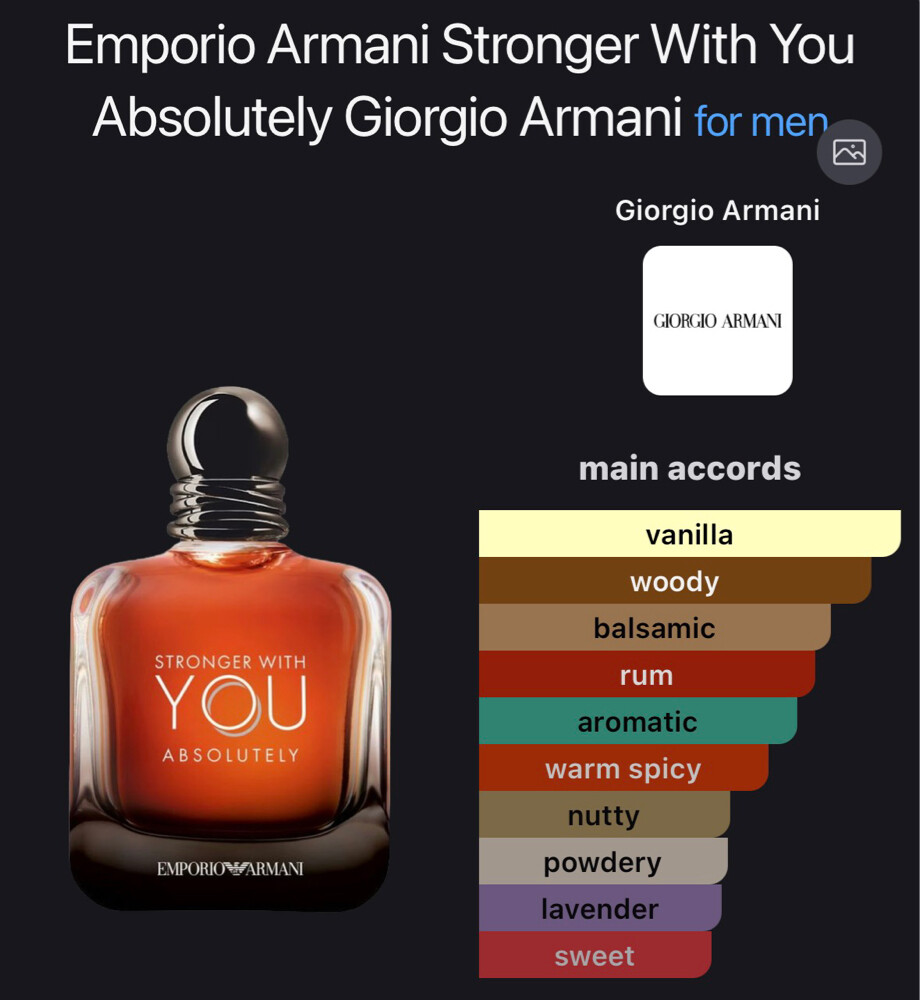 Fragrances - 8