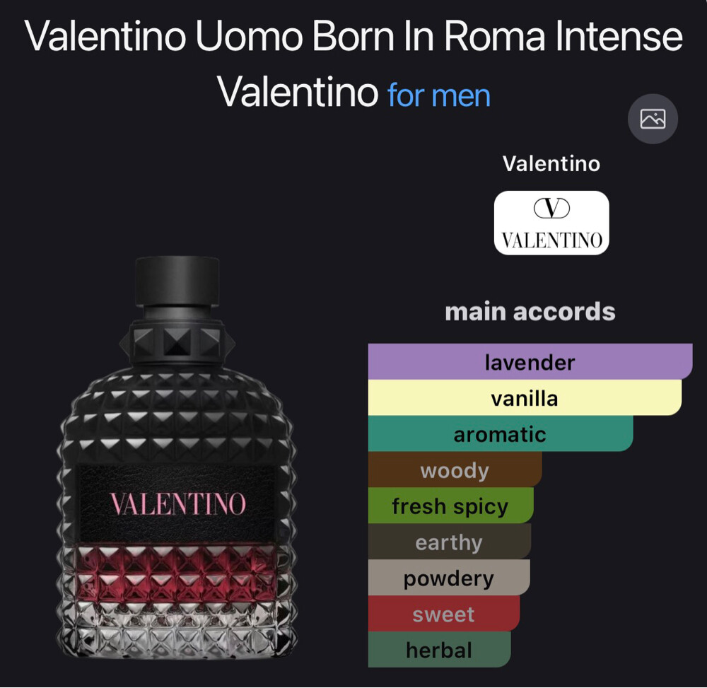 Fragrances - 12