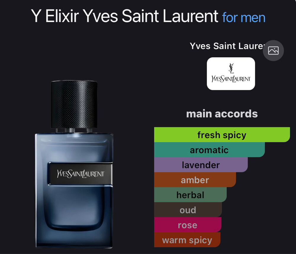 Fragrances - 10