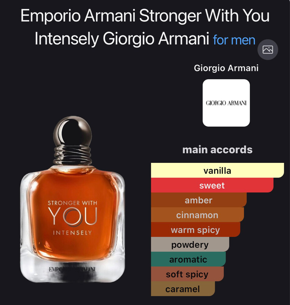Fragrances - 6