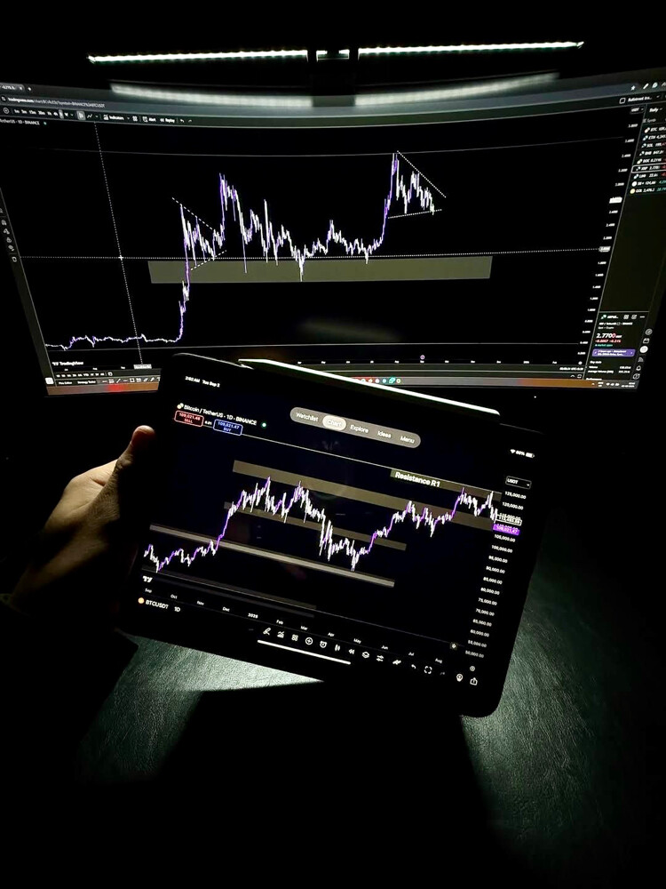 Trading mentorship 1-1  - 1