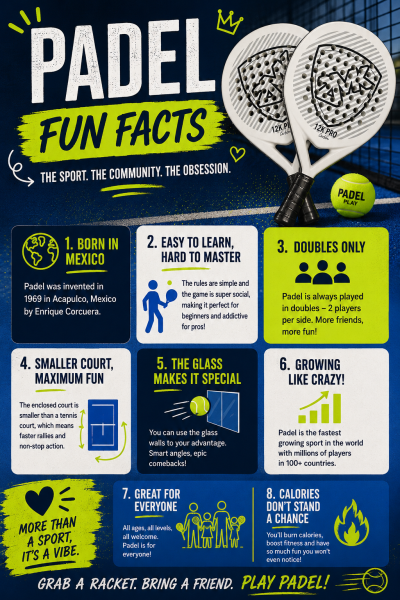 New Hikeen Padel Racket for sale - 2