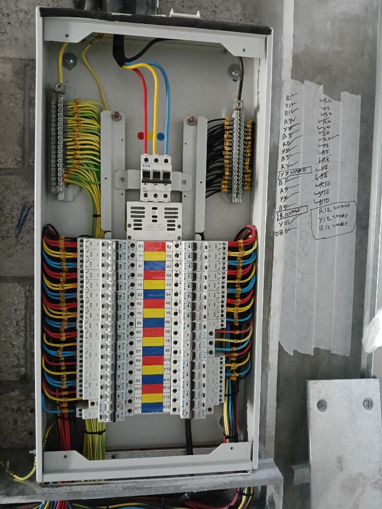 foreman - 2