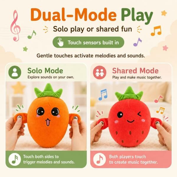 Interactive Musical Fruit Plush Toy - 5