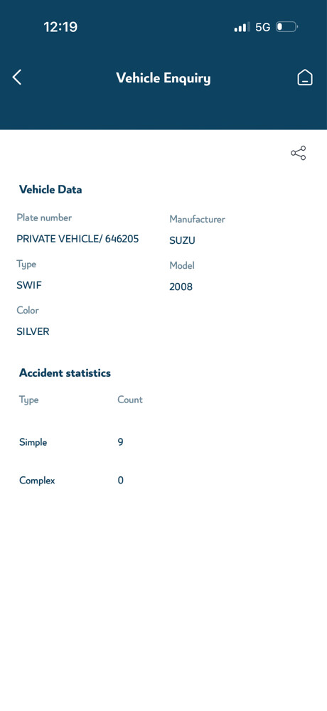 Suzuki Swift 2008 - 11