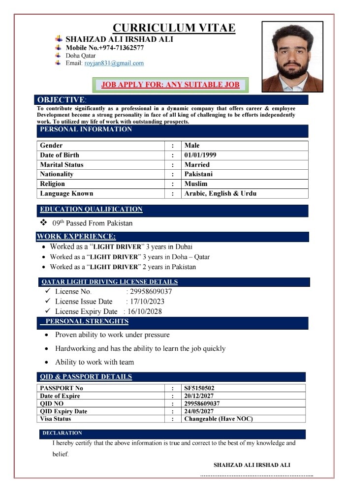 Shahzad Ali Roy jan - 1