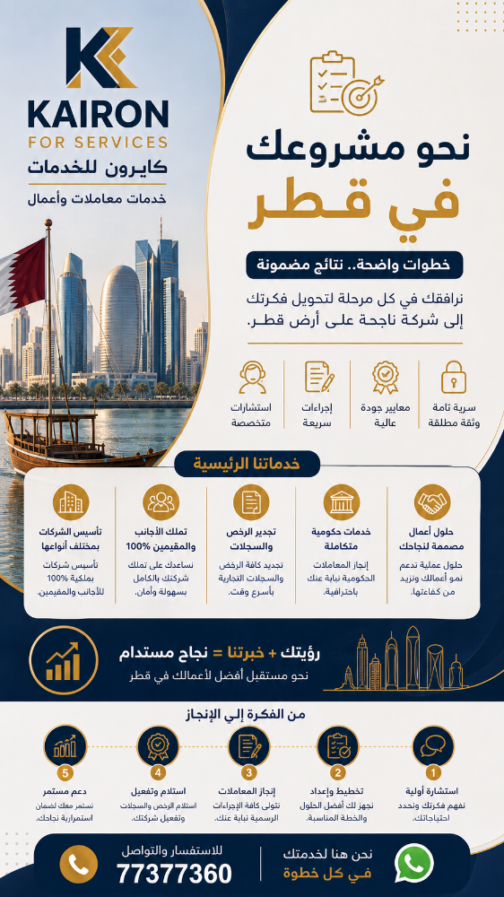 تأسيس الصالونات النسائية 100% - 1