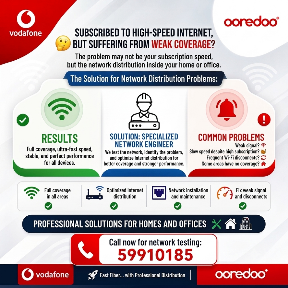 Network installation and maintenace - 3