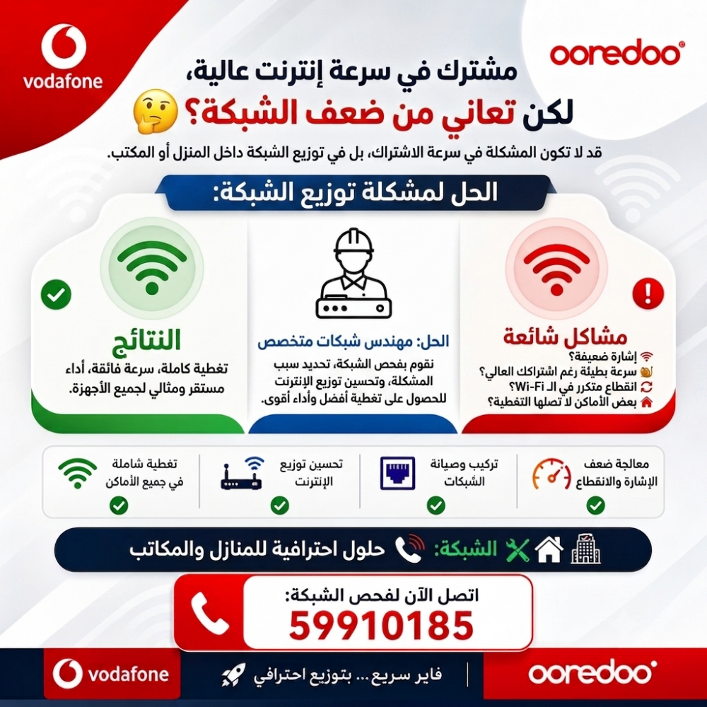 Network installation and maintenace - 2