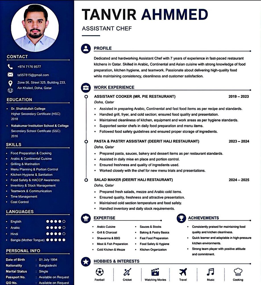 Tanvir Ahmmed  - 1