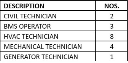 Technision - 1