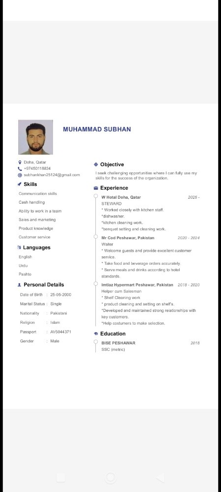Muhammad Subhan - 2