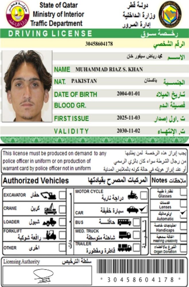 Muhammmad Riaz - 1