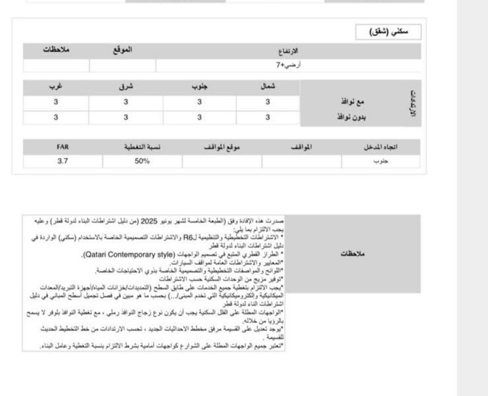 Land for sale in New Doha - 2