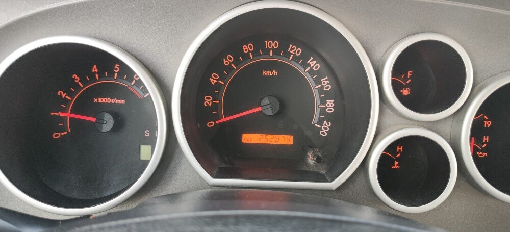 Toyota sequoia Model 2013 Qr.40000 - 4