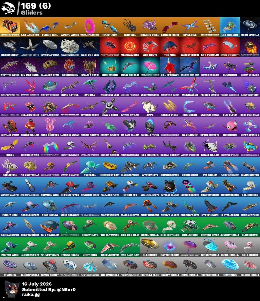 fortnite account - 5