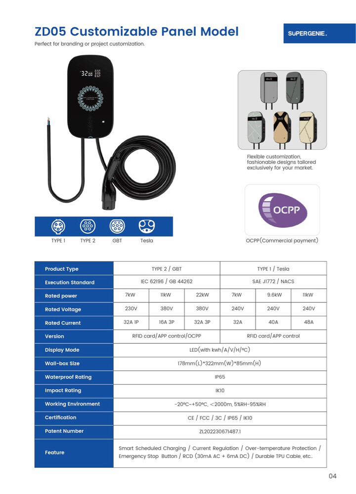 Electric vehicle charger - 9