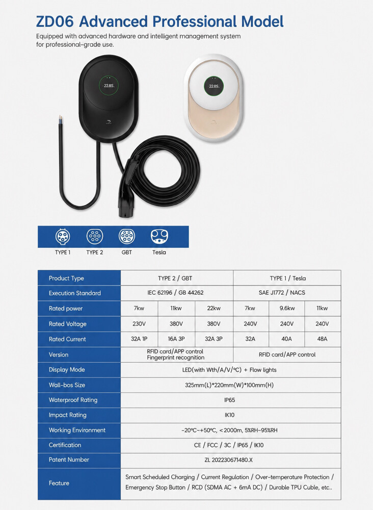 Electric vehicle charger - 10