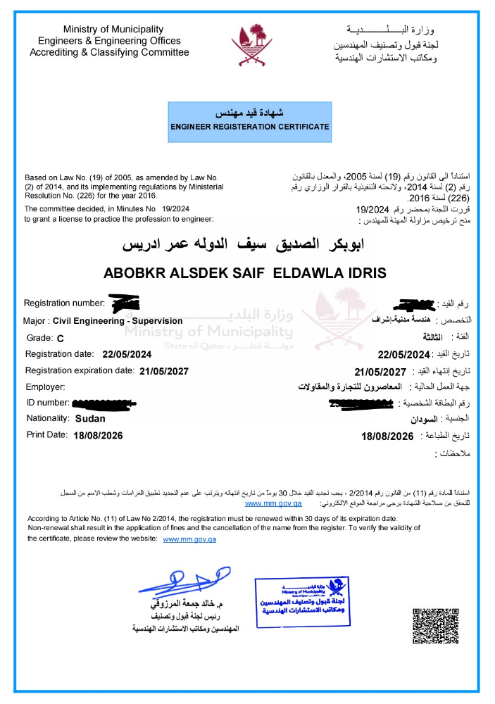 Abobkr Idris - 2