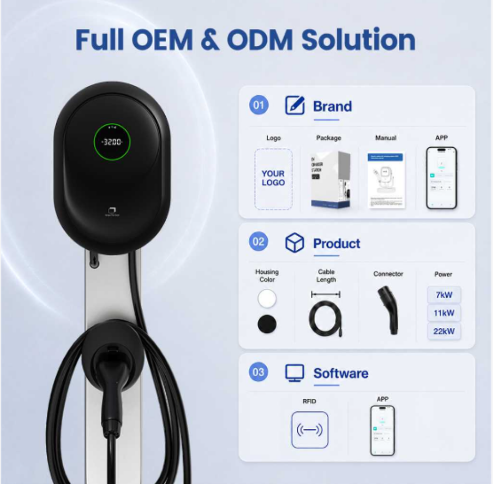 Selling & Installing Ev charger - 2