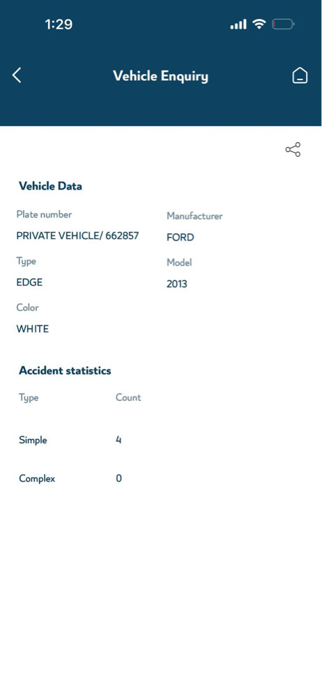 Ford Edge 2013 Well Maintained - 14