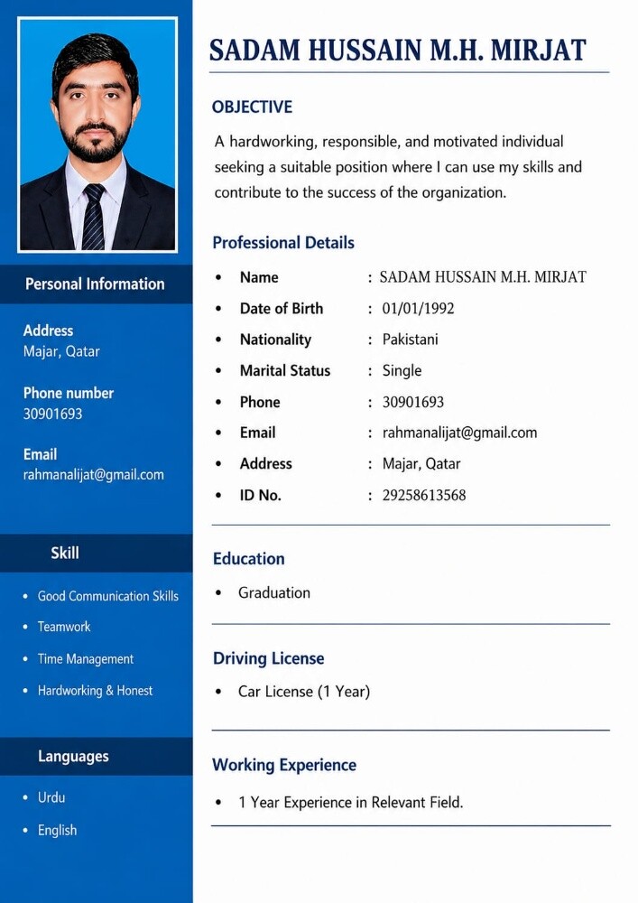 sadam Hussain - 1