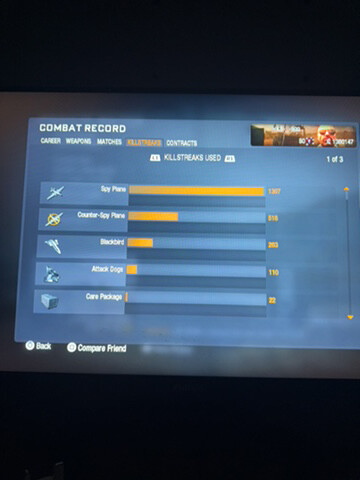 للبيع حساب كود - 4