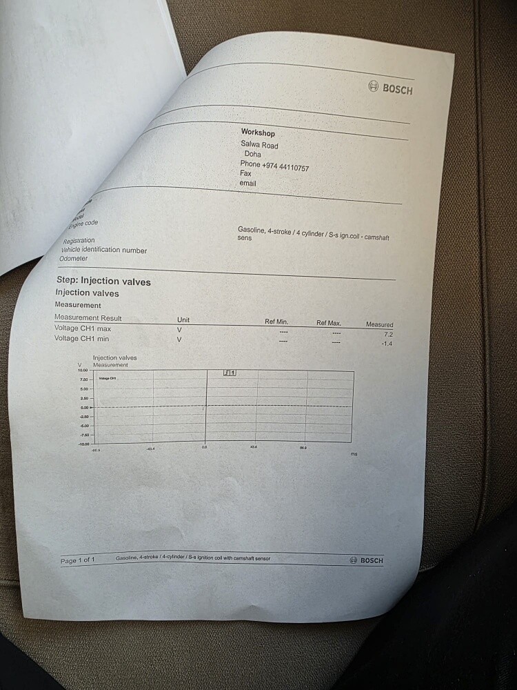 Volkswagen Troc 2024 - 6
