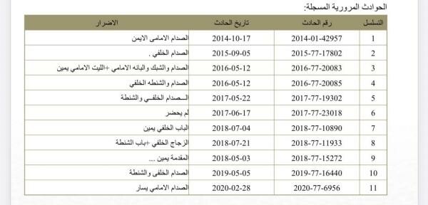 ميتسوبيشي موديل 2014 اي اس اكس - 15