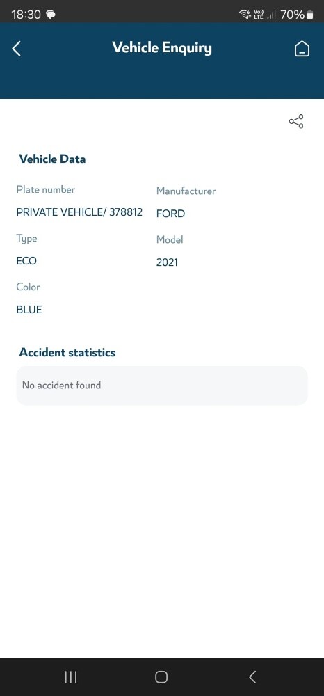 2021 Ford Ecosport Trend - 11