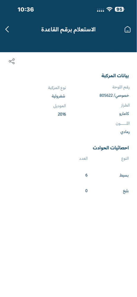 شيفروليه كمارو آر إس 2016 - 4