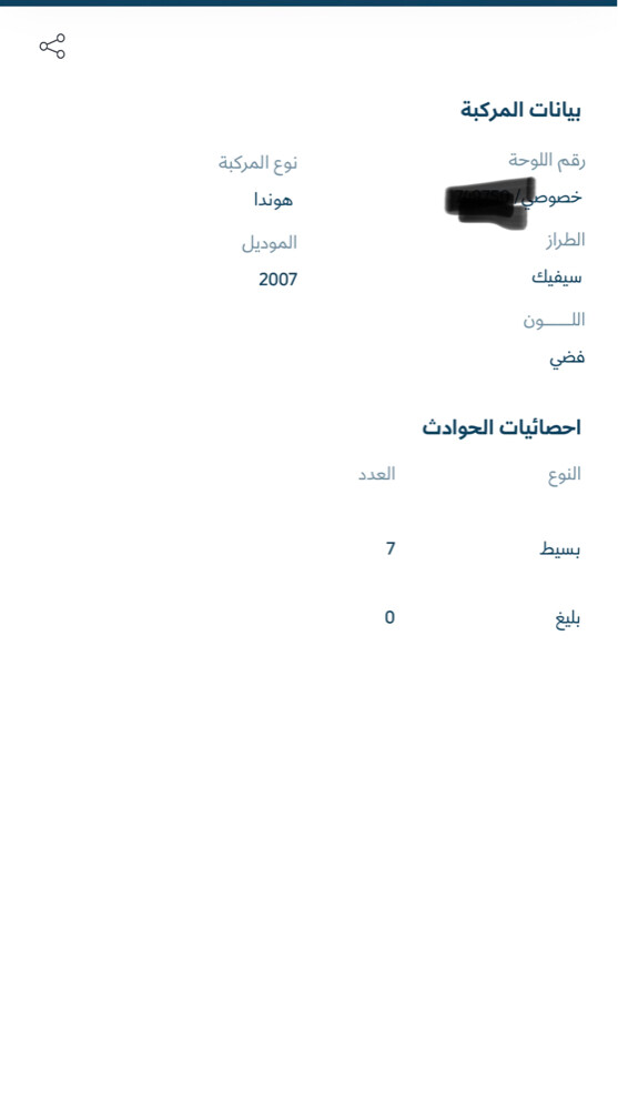 هوندا - 12