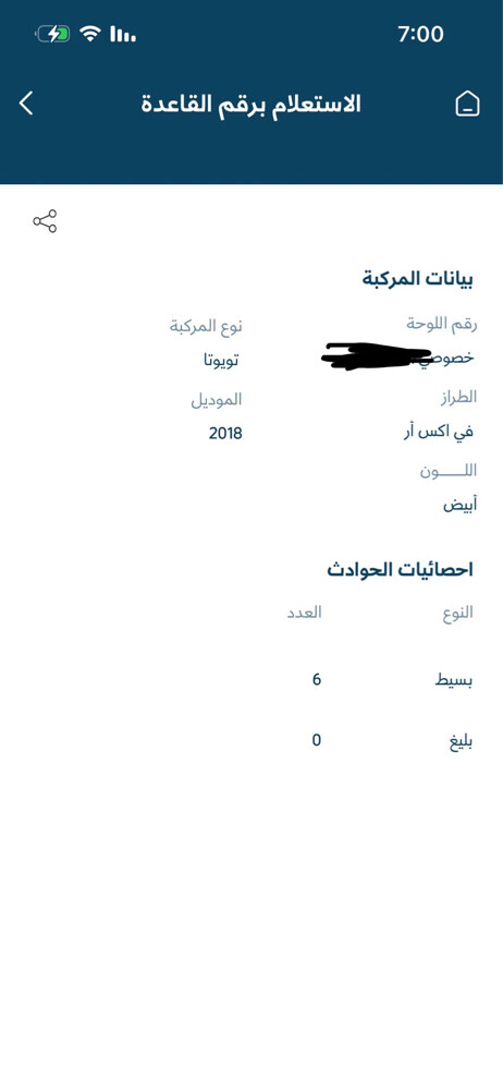 فكسار 2018 ابيض ثلجي 5.7 - 3