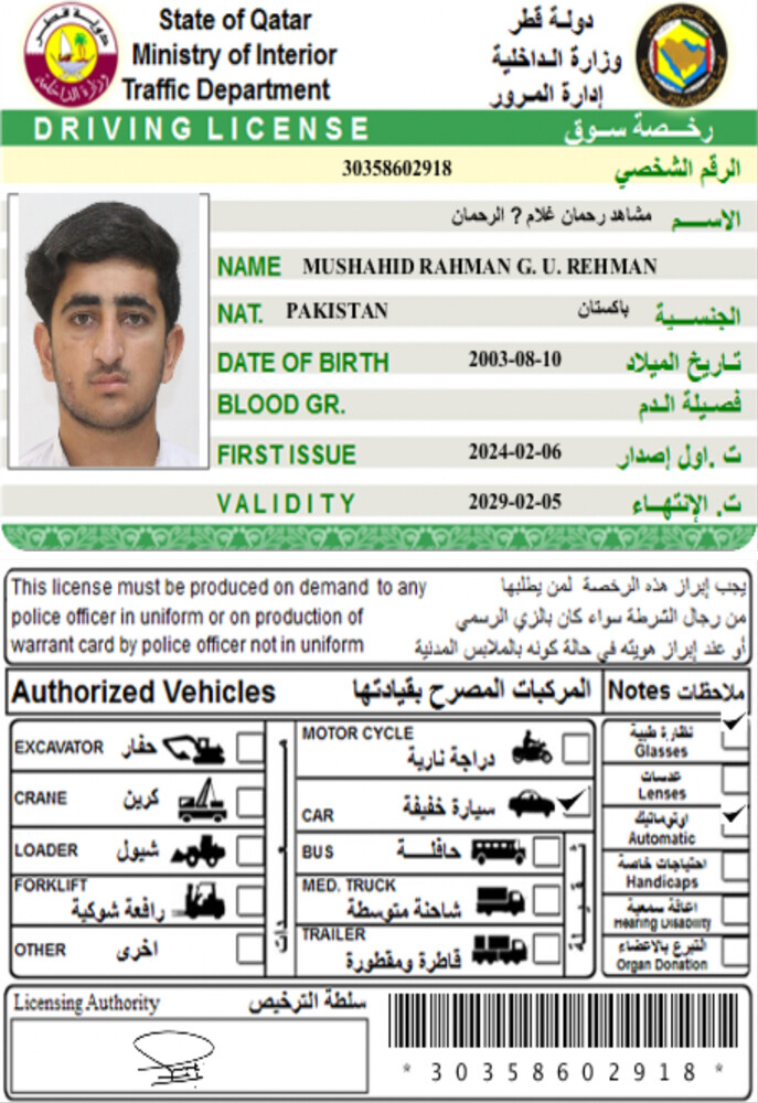 Mushahid  - 1