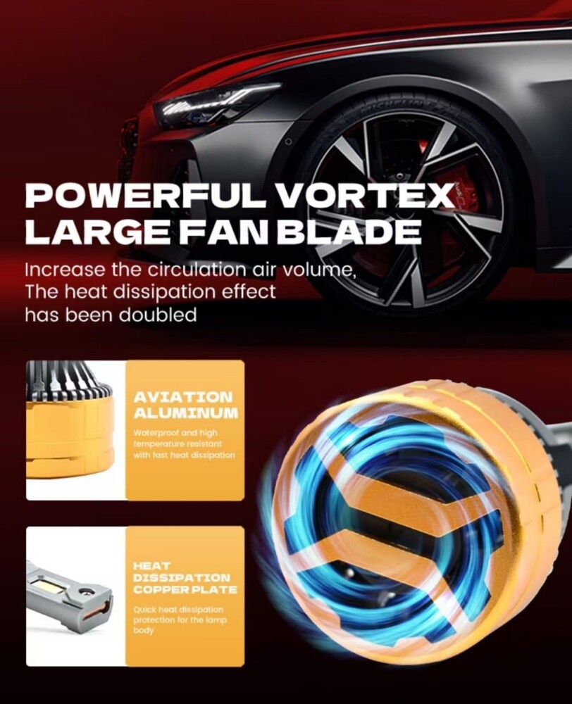 Headlights LED - 3