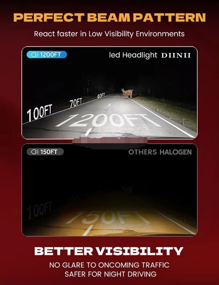 Headlights LED - 5