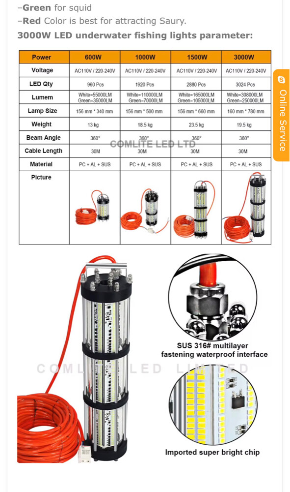 3000w led fish light - 2